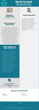 This is a simple test in which you hear the words of your list in random order, and type them inside the text boxes. Correct Spelling For Transporting Infographic Spellchecker Net