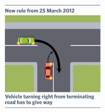 Well ahead of the turn, look for any following vehicles, signal and move close to the centre line.slow down and look both ways before starting to turn.enter. Give Way Rule Changes Waka Kotahi Nz Transport Agency