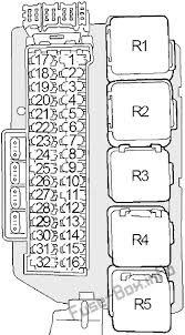 The online nissan pickup repair manual is quick and easy to use. 1995 Nissan Quest Fuse Box Diagram Home Wiring Diagram State Study State Study Rossileautosrl It