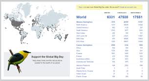 Where a holiday falls on a weekly rest day (friday or sunday as applicable), the following day is substituted as a public holiday and if such following day is also a. Global Big Day 2017 Malaysia Travel Food Lifestyle Blog