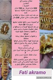 Pin By Papillon D Or Mina On Sale Pizza Recipes Food Bread