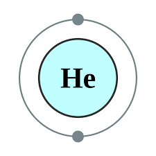 + in the last couple of videos we figured out the electron configurations for atoms that only had electrons in the s and p subshells. How To Find The Helium Electron Configuration He
