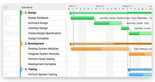 choose waterfall or agile project management for your small