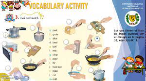 It's used to describe a cooking . Cooking Words Youtube