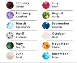 Our gemstone grade chart is easy to use. Gemstonemayhem Com The Leading Gem Stone Mayhem Site On The Net Birth Stones Chart Birthstones Peridot And Amethyst