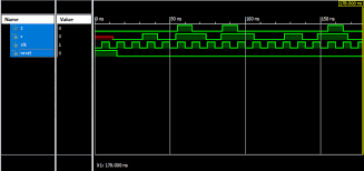 Today we are going to look at sequence 1001. 1011 Overlapping Mealy Sequence Detector In Verilog Electrical Engineering Stack Exchange