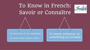 The next time you say hello how are you in french you will be able to understand as well as ask it back! To Know In French Savoir Or Connaitre French Togethe
