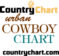 Top 100 Urban Cowboy Itunes Songs Albums Chart 2018