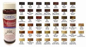 loreal preference hair color chart best picture of chart