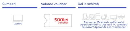 Până la jumătatea lunii decembrie 2018. Rabla Electrocasnice 2021 Pentru Laptopuri Rablaelectrocasnice Ro