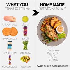 Slow cooker butter chicken recipe. Ohmygoshthisissogood Chicken Breast Recipe Skillet Chicken With Garlic Herb Butter Sauce Cooking Classy This Chicken Breast Tastes Just Like Fried Only Without