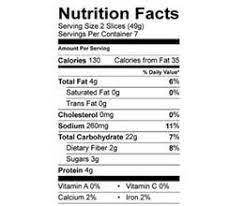 Udi S Gluten Free Whole Grain Bread Gluten Pros Cons Prosconsshopping Com