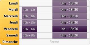 The number converter performs the. Cash Converters Neuchatel A Neuchatel Urtiere