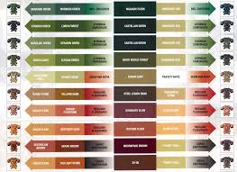 Painting Guide Citadel Painting Chart Part 3 Citadel