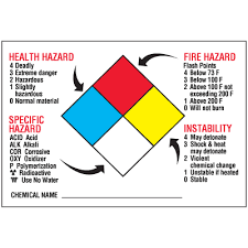 Chemical Hazard Warning Signs And Labels Nfpa Diamond Nfpa