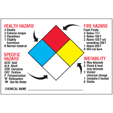 chemical hazard warning signs and labels nfpa diamond nfpa