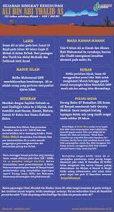 علي بن أﺑﻲ طالب, persia: Infografis Sejarah Singkat Kehidupan Ali Bin Abi Thalib As Ahlulbait Indonesia