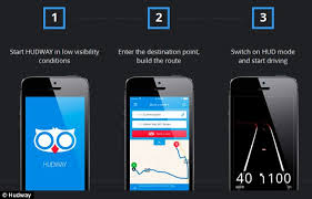 Hud was proud to support mike's rocket mission, and in our first post about our sponsorship, we wrote, at hud we believe in 'the. Hud Heads Up Display Apps For Android Ios An Analysis And Comparison