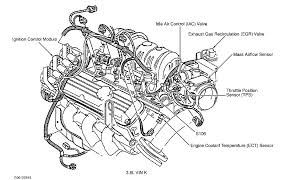 2001 chevy monte carlo ss question? Where Is The Temperature Sensor Located On The 2000 Ss