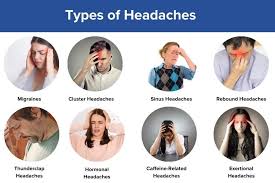 Image result for Headache