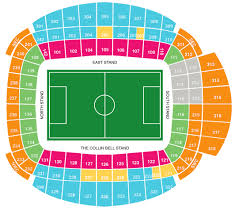 football league ground guide manchester city fc etihad