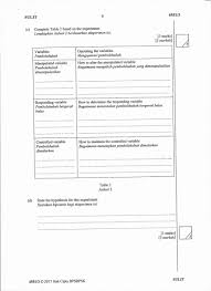 Kimia tingkatan 4 spm 2017. My Publications Sbp Bio 2017 Trial Paper 3 Page 6 7 Created With Publitas Com