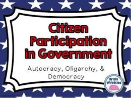 This Types Of Government Unit Includes 33 Pages Of Engaging Hands On Activities That Will Teach Your Students The Bas Government Type Government Unit Teaching