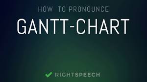 Gantt Chart How To Pronounce Gantt Chart
