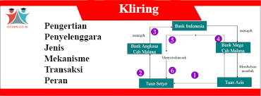 We did not find results for: Contoh Soal Akuntansi Perbankan Kliring Dan Jawabannya