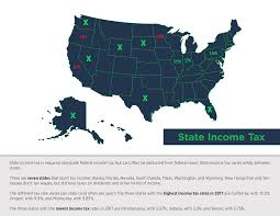 Income Tax Guide For 2018 The Simple Dollar