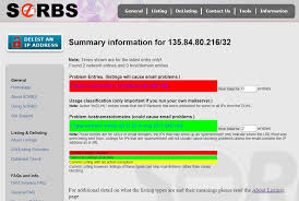 Zoho Ip Is Blacklisted