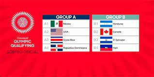 Importante triunfo para la selección femenina de voleibol en el preolímpico. Preolimpico De La Concacaf 2021 Juegos Grupos Posiciones Selecciones Sedes Y Formato Goal Com