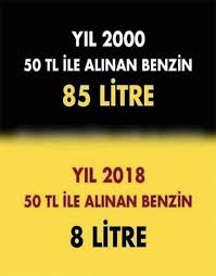Benzinde 4 krş/lt fiyat artışı gerçekleşmiş olup, artış mevcut uygulama olan eşel mobil sistemi gereği. 50 Tl Ile 2000 Yilinda 85 Litre Benzin Alinirken 2018 De 8 Litre Alinabildigi Iddiasi Dogruluk Payi