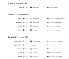 Premier League Bitcoin Betting 12th Premier League Matchweek Preview Premier League Over Under Betting League