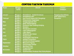 Perakaunan asas tunai vs perakaunan asas akruan. Ppt Pengurusan Kokurikulum Di Sekolah Powerpoint Presentation Free Download Id 6621115