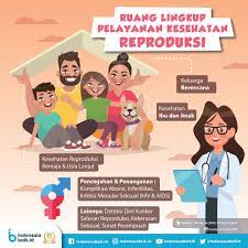Pelayanan kesehatan reproduksi belum dipahami secara integral definisi kesehatan reproduksi menurut icpd cairo pada tahun. Hak Atas Layanan Kesehatan Reproduksi Indonesia Baik