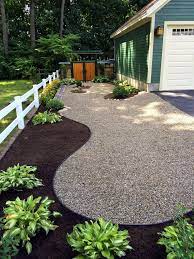 Zen Garden Finegardening Front Yard Landscaping Rock Garden Landscaping Mulch Landscaping