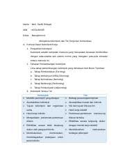 Soal dan jawaban ekonomi manajerial. Contoh Soal Manajerial Docx 1 Ekonomi Manajerial Sering Dikatakan Membantu Mahasiswa Bisnis Untuk Menggabungkan Ilmu Yang Diperoleh Dari Berbagai Mata Course Hero