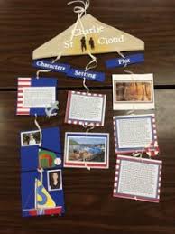 Miss Rodman This Is For You Choosing Judaism A Book Report Book Report Projects Reading Projects Project Based Learning