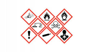 Hazard sign free vector we have about (8,710 files) free vector in ai, eps, cdr, svg vector illustration graphic art design format. Know Your Hazard Symbols Pictograms Office Of Environmental Health And Safety