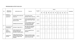 We did not find results for: Program Kerja Tahunan Laboratorium Masnurul