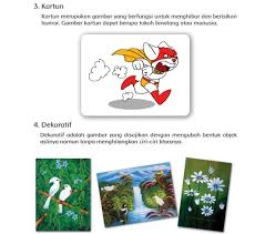 Apa saja sih, tradisi perayaan paskah di indonesia? Kunci Jawaban Tema 1 Kelas 5 Sd Halaman 42 45 46 47 48 50 Buku Tematik Siput Bukanlah Hewan Lemah Halaman All Tribunnews Com Mobile