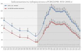 11 серпня 1986, горький, рсфср, срср) — ірландський боєць змішаного стилю російського походження, виступав під егідою ufc у напівлегкій та легкій вагових категоріях. Eshe Odin Uznik Pionerskih Lagerej Byvshij Boec Ufc Artem Lobov Sell Off Livejournal