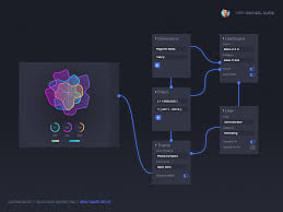 chart engine ultra dashboards by sheen hay on dribbble