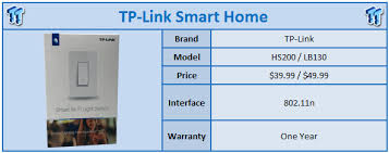 Tp Link Smart Home Lb130 Bulb And Hs200 Switch Review Tweaktown