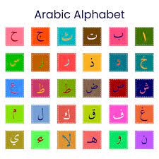 Page 3 | Images de Apprendre Alphabet Arabe – Téléchargement gratuit sur  Freepik