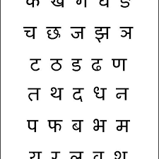 Despite this, the hindustani vowel system is quite similar to that of english, in contrast to the consonants. Shows The Devnagari Alphabet Called Varnamala With Frequently Used Download Scientific Diagram