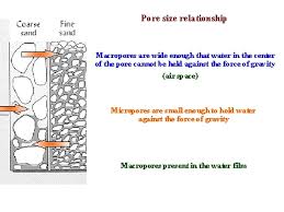 Soil Management