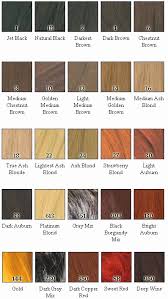One N Only Argan Oil Permanent Hair Color Chart Lajoshrich Com