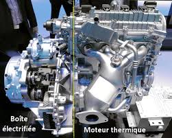 Fonctionnement De L Hybride E Tech Renault Principe General De L E Tech